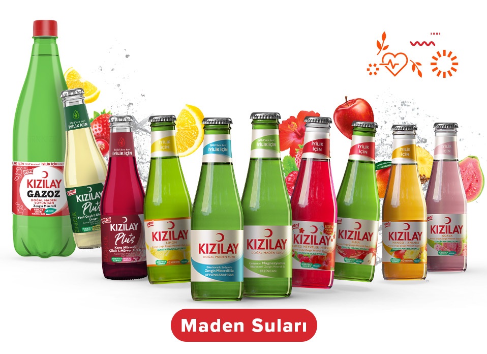 Kızılay Maden Suları